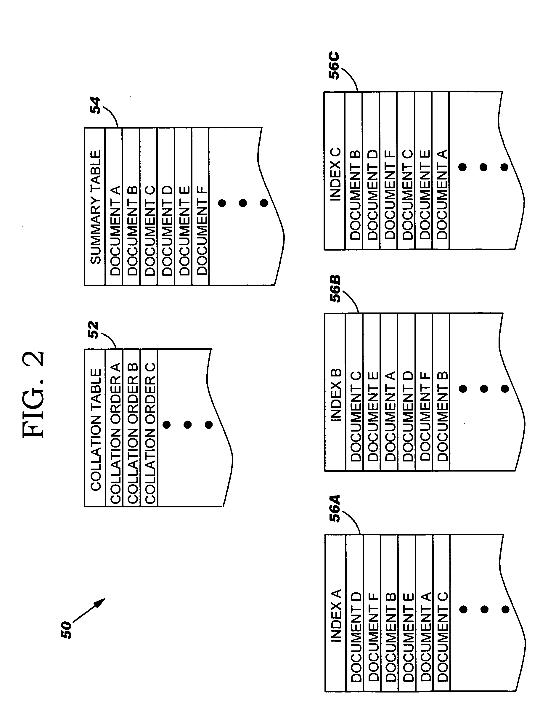 Method, system and program product for managing document summary information