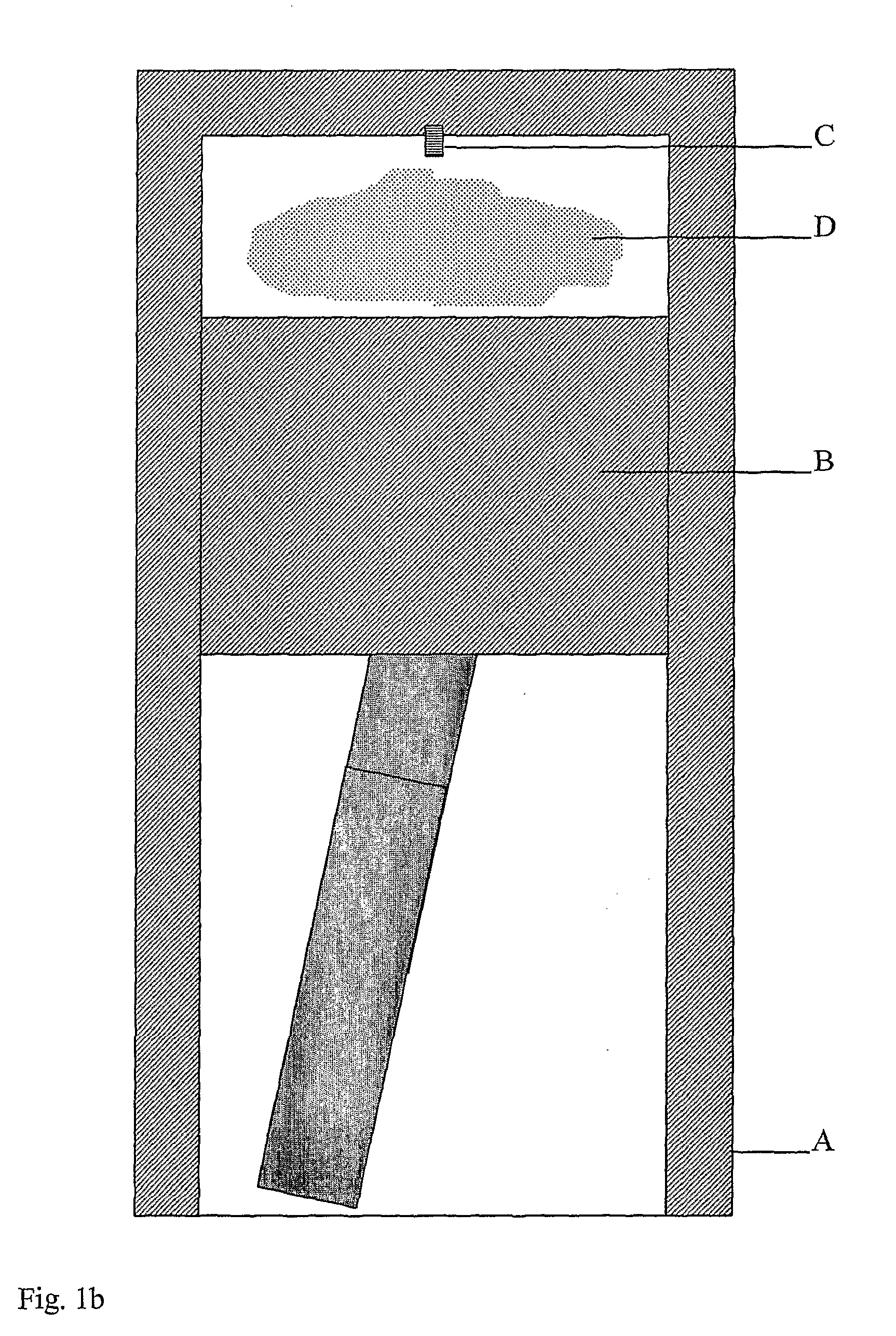 Method and a system for control of a device for compression