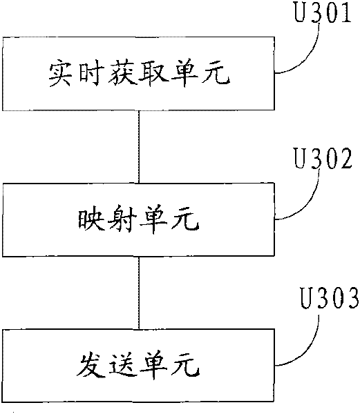 Time-based media playing method and system