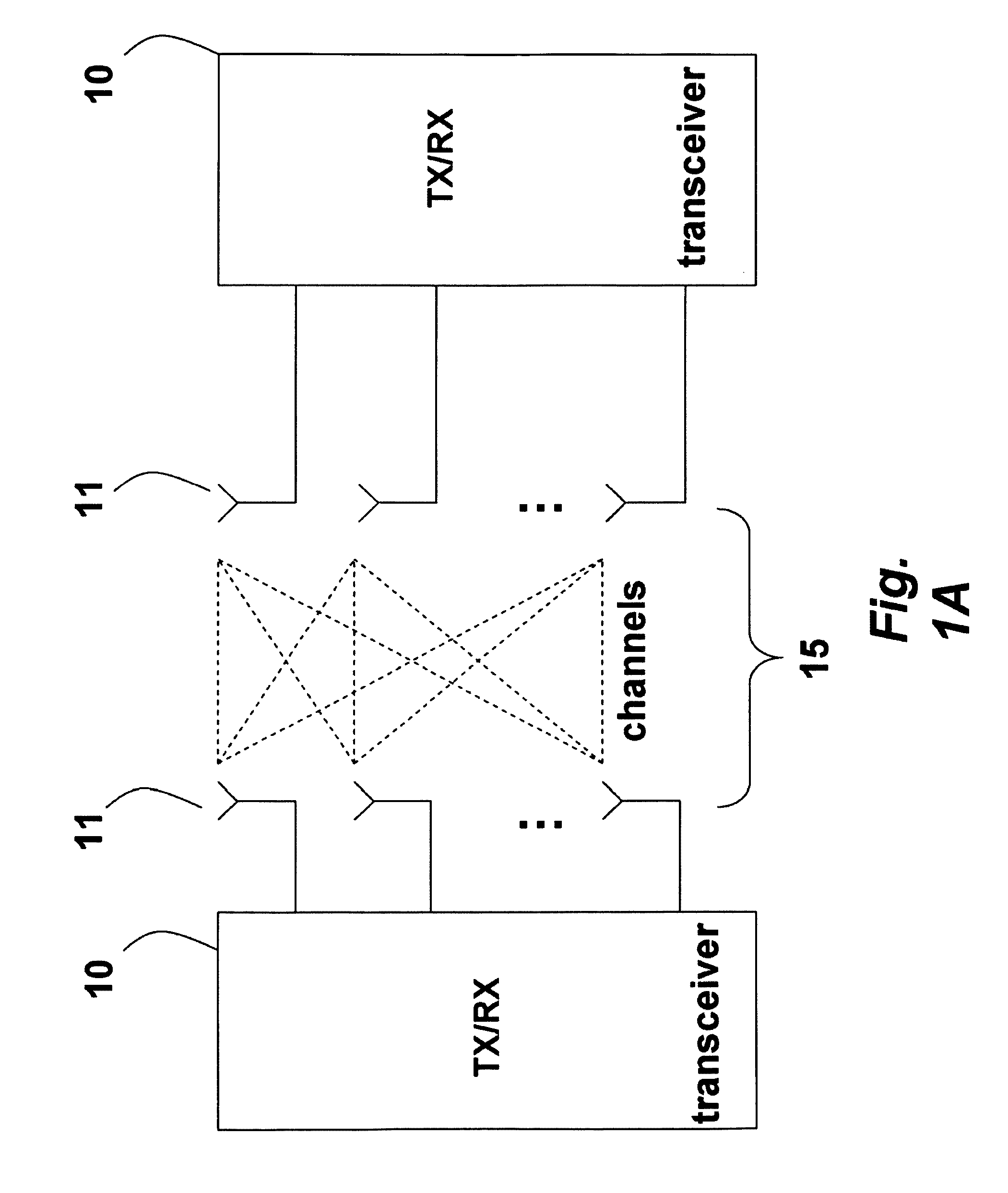 System and method for generating soft output in hybrid MIMO systems