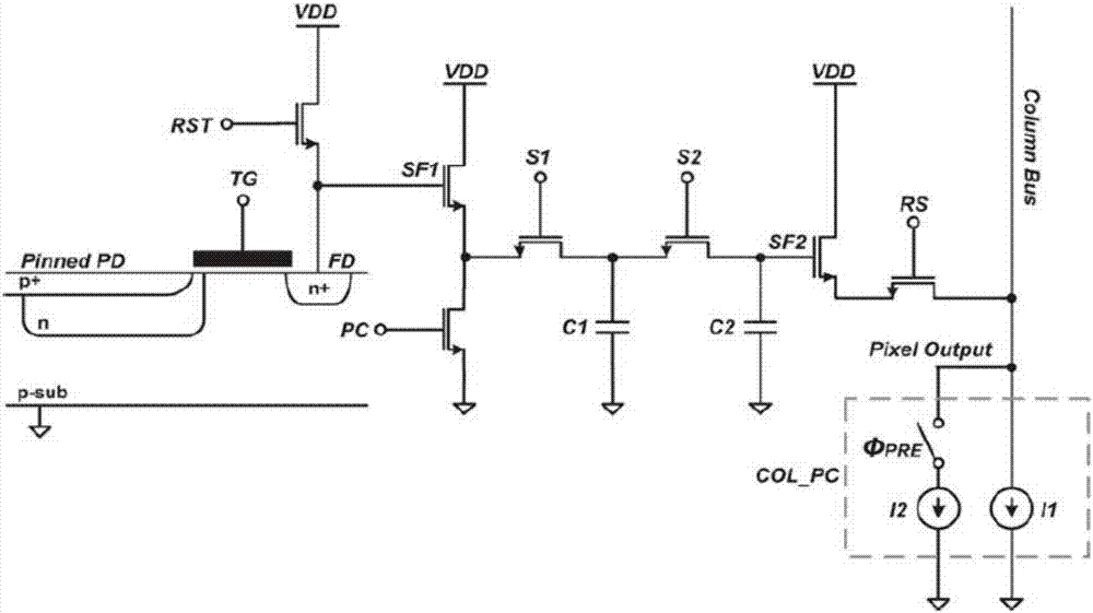 Stacked-type global exposure pixel unit structure and method for forming the same