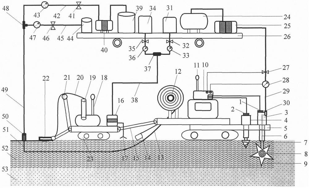 Carbonization greening method for desert sand stabilization improvement