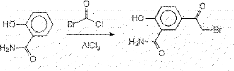 A kind of preparation method of 5-bromoacetyl salicylamide