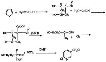 Treatment method of 2-chloro-5-chloromethylpyridine production wastewater