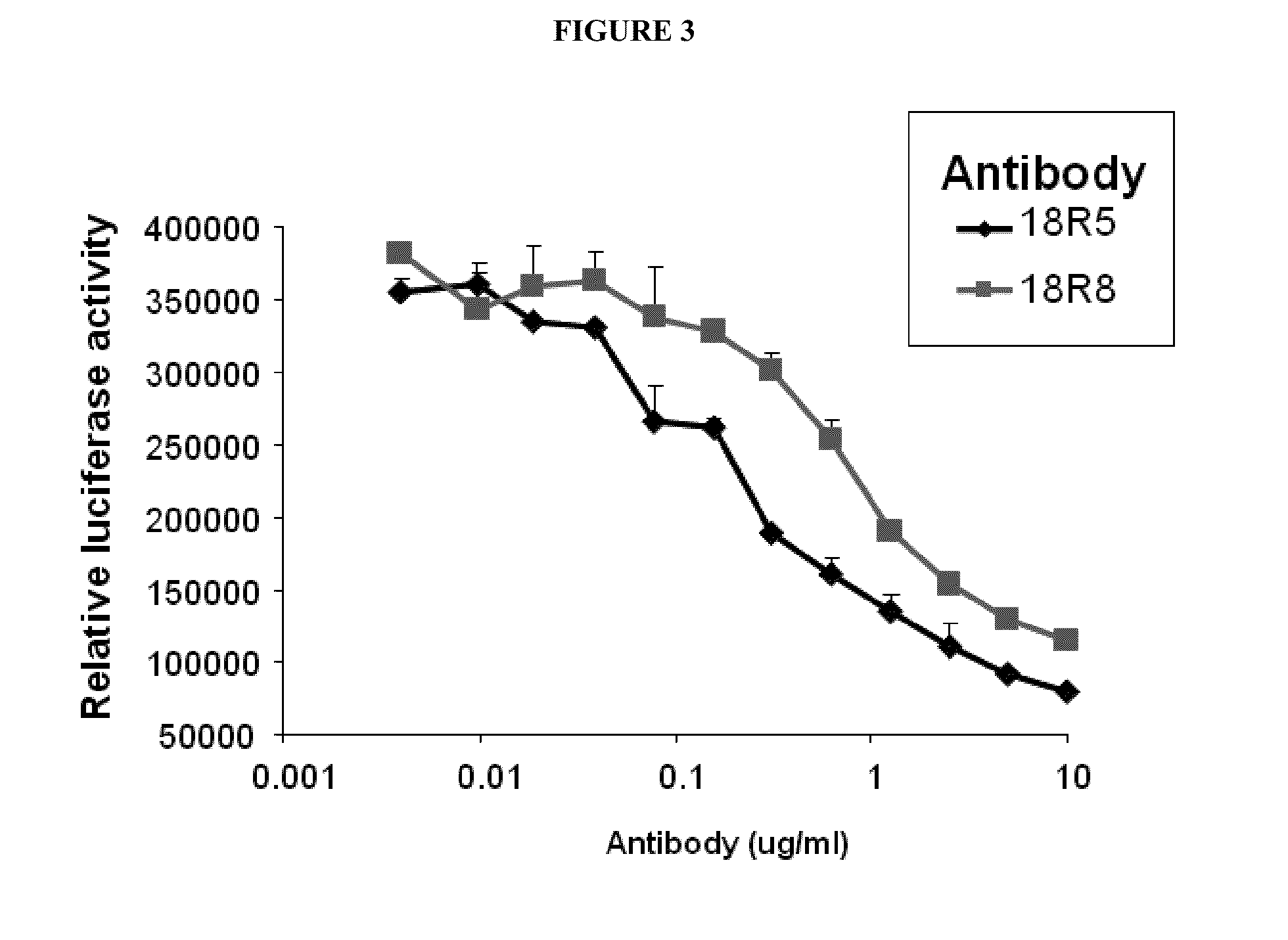 Frizzled-binding agents and uses thereof