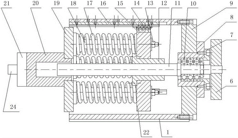 A dynamic servo drive system