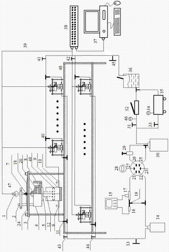 Geotechnical compression test hydraulic system and testing method