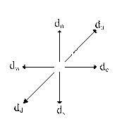 Spatial information cluster cache pre-fetching method for network spatial information service system