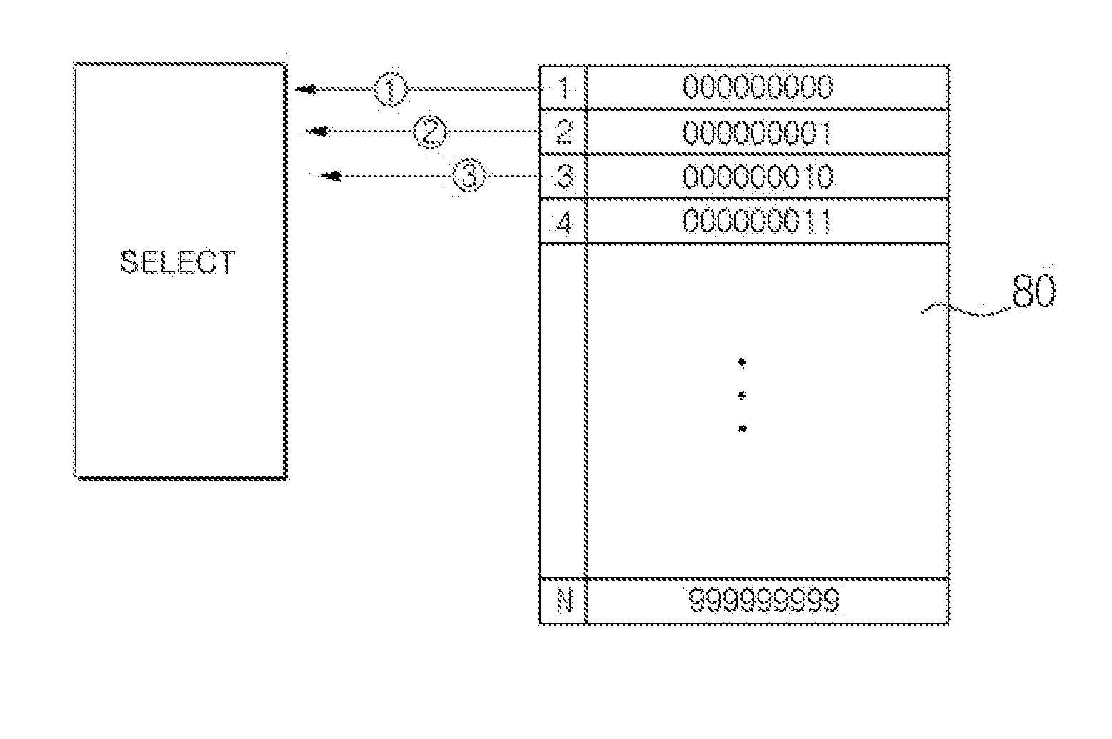 Payment method using one-time card information