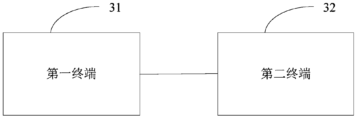 Bill processing method, terminal, system and storage medium