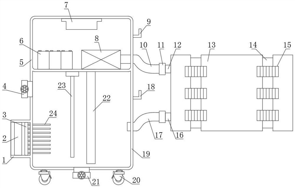 Cooling water circulating device of medium-frequency induction heating furnace