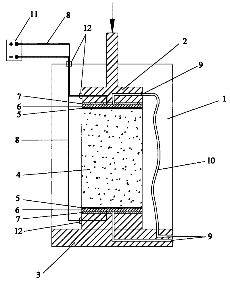 Electro-osmotic consolidation method of large triaxial test of gravel admixture