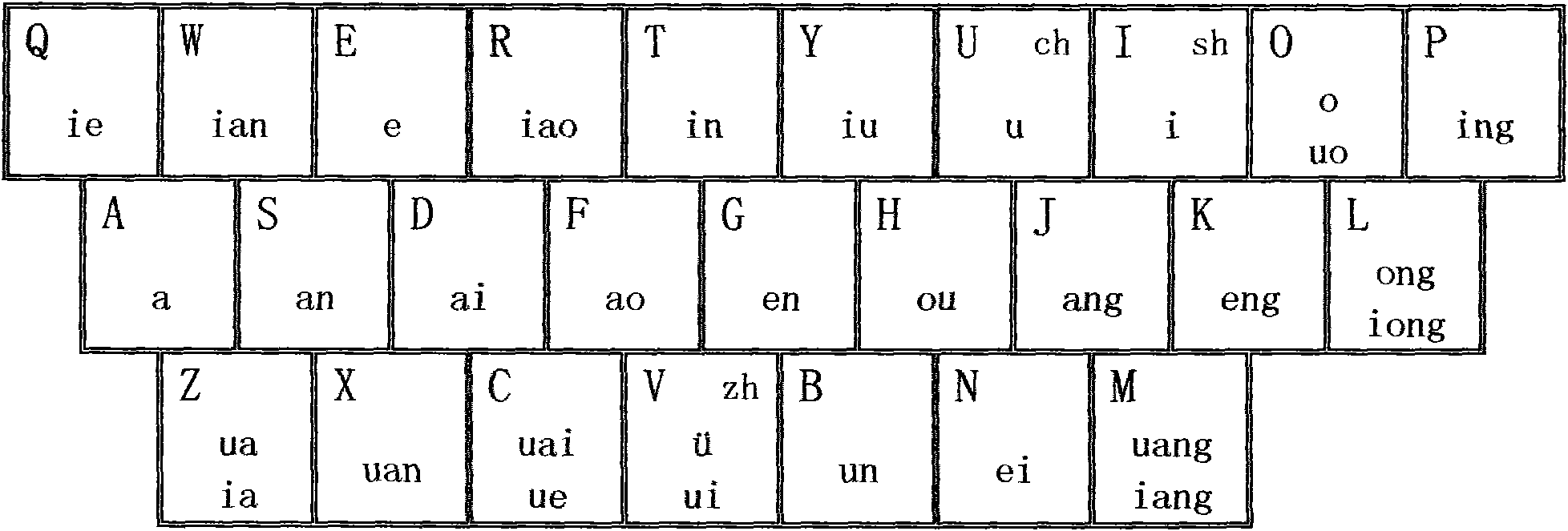 Binary-syllabification double-glyph input method