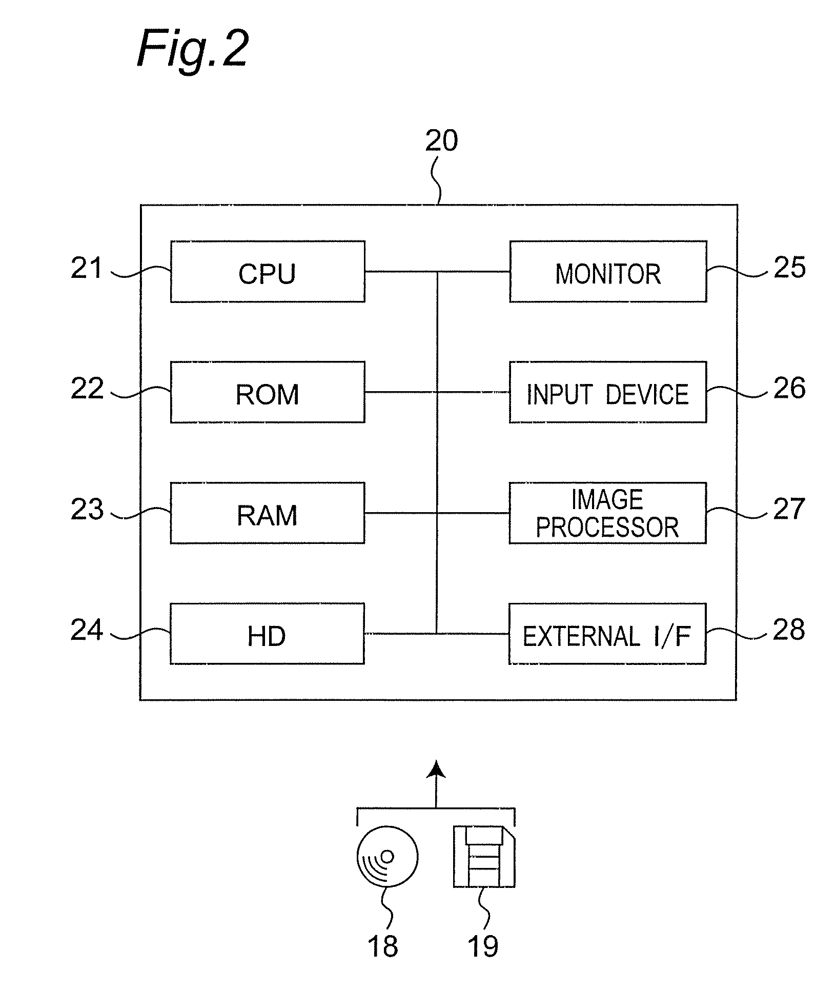 Three-dimensional-image forming device, three dimensional-image forming method and program