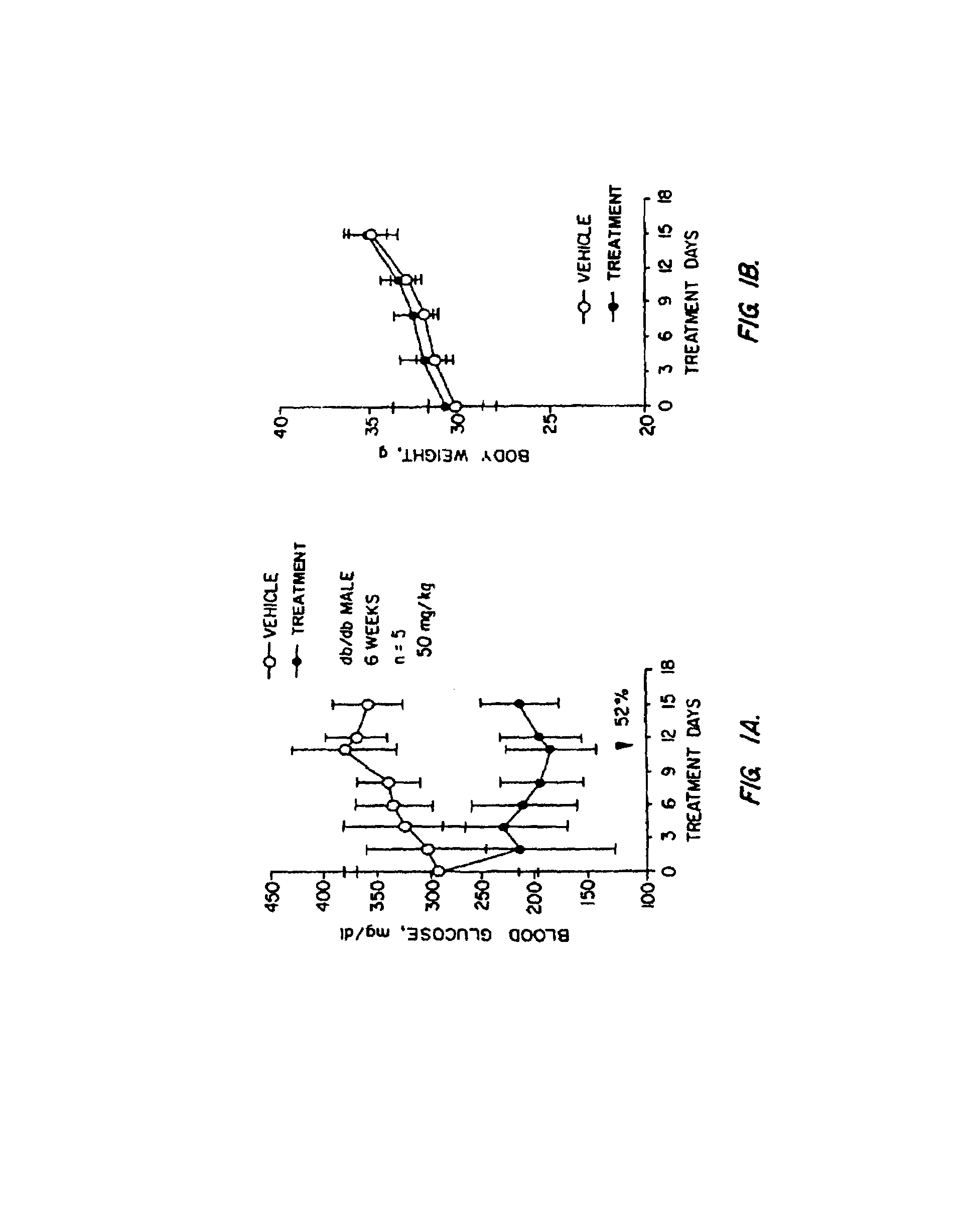 Heterocyclic analogs of diphenylethylene compounds