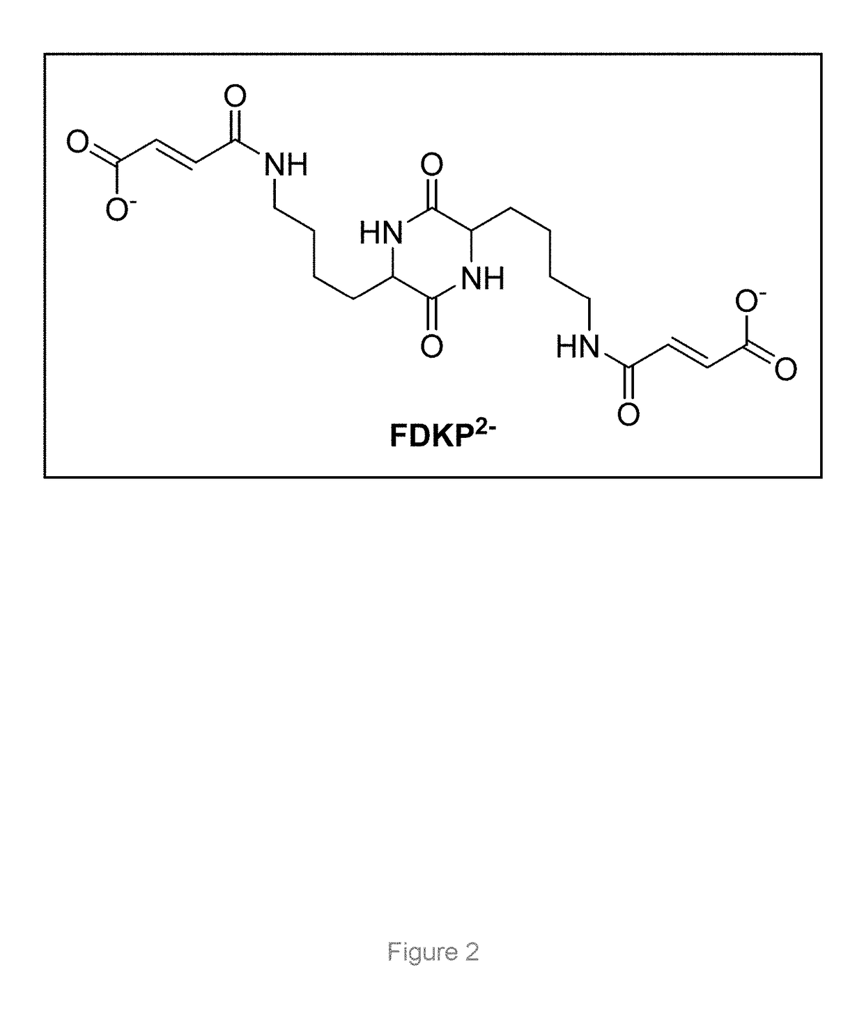 Nicotine—diketopiperazine microparticle formulations and methods of making the same