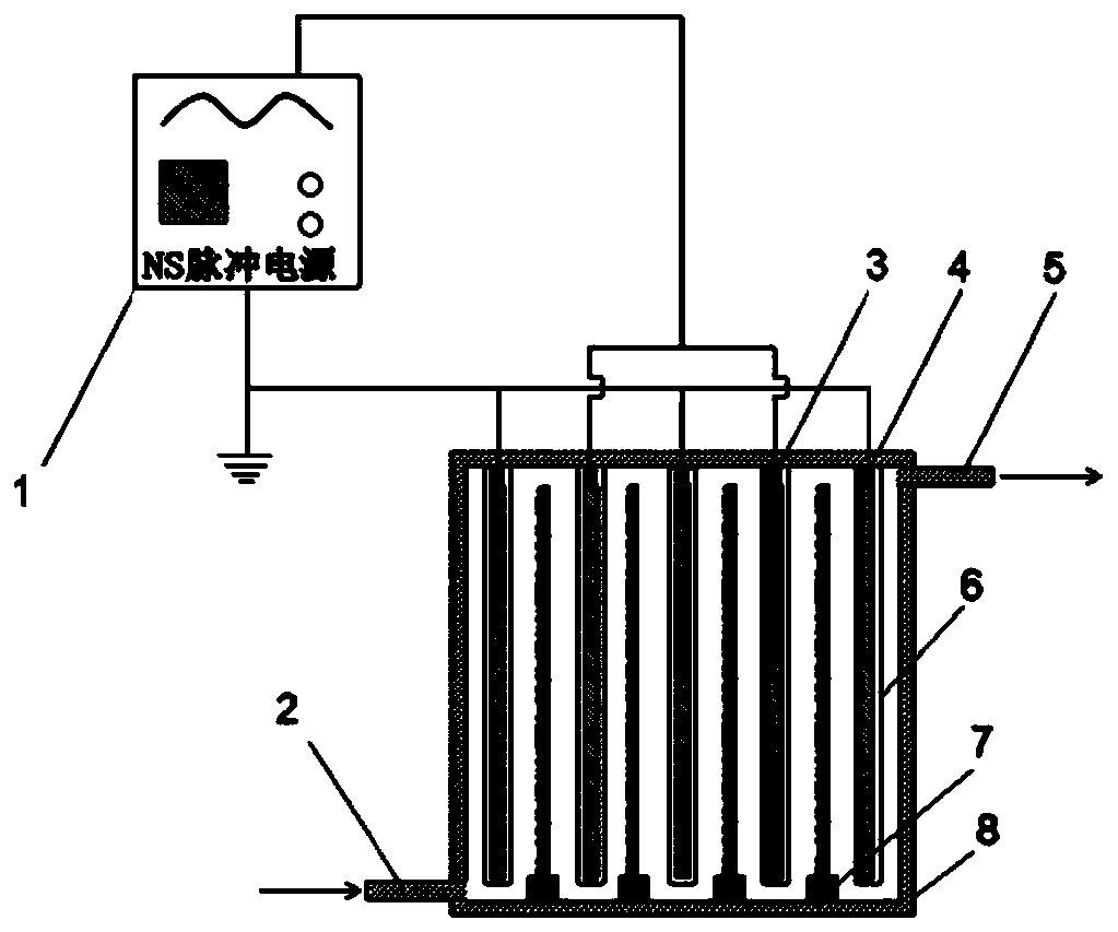 Large-gap uniform dielectric barrier discharge plasma surface treatment device under atmospheric pressure
