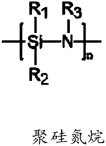Long-acting super-hydrophilic polysilazane coating and preparation method thereof