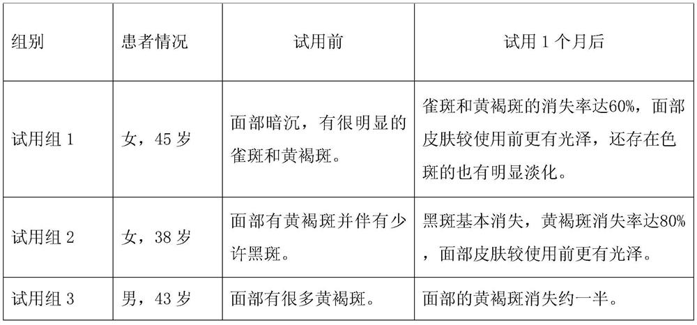 A kind of passion fruit longan fruit vinegar and brewing method thereof