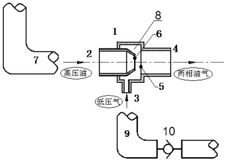 Compressor oil injector having gas suction function