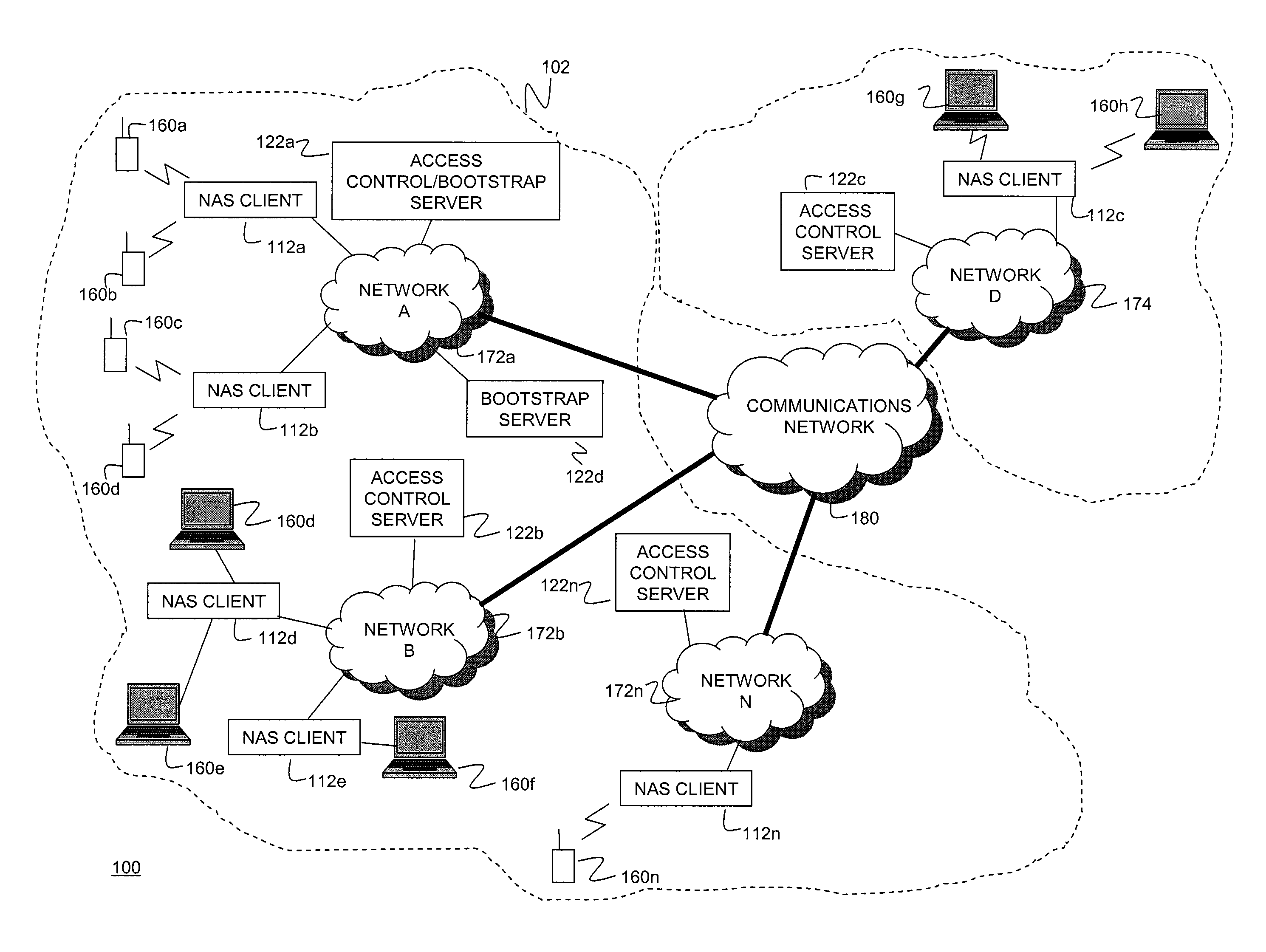 Systems and methods for server load balancing using authentication, authorization, and accounting protocols