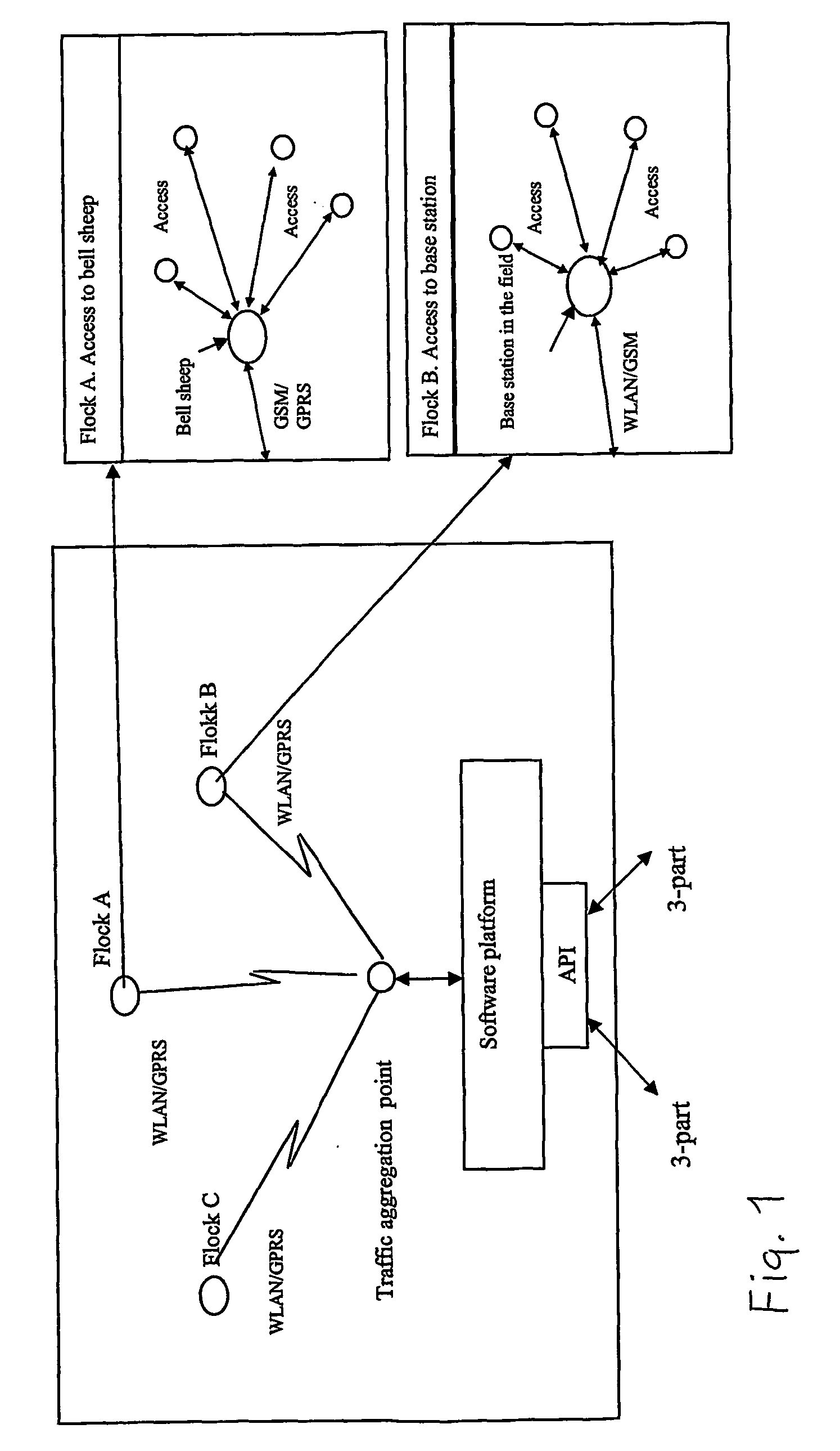 System and method for tracking individuals