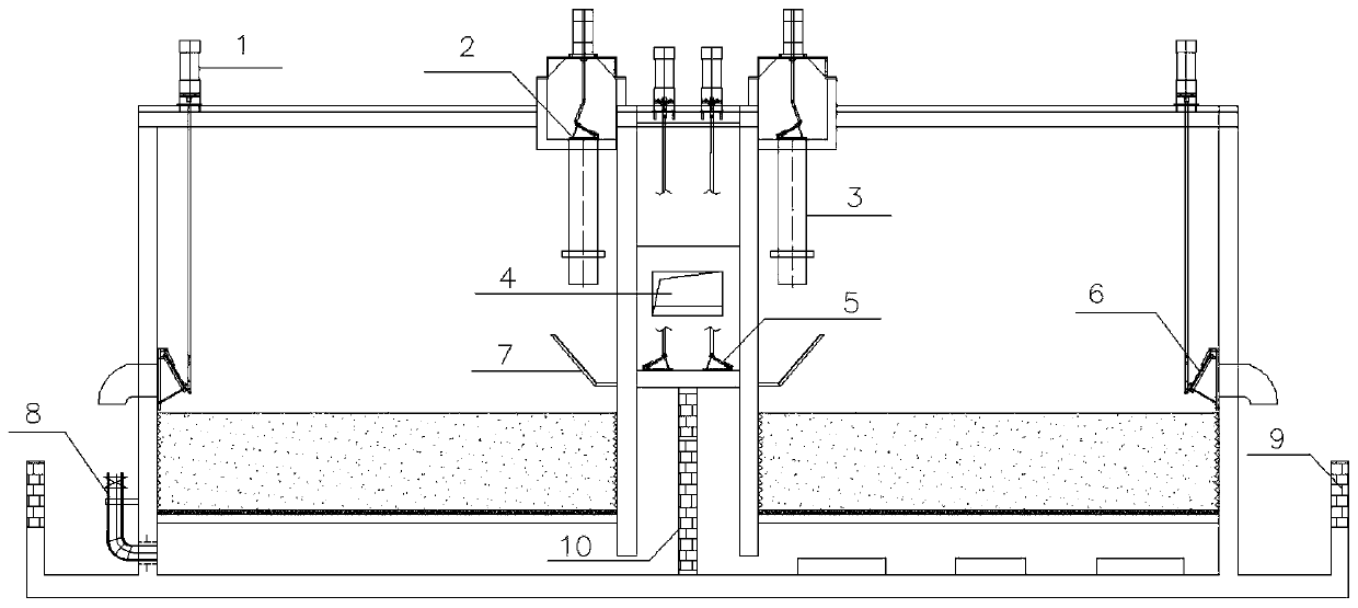 Gas-water backwashing rapid filter tank based on modification of siphon filter tank