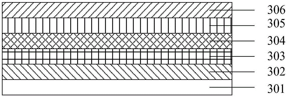 Electrochromic device for screening solid inorganic electrochromic materials at high throughput and manufacturing method of electrochromic device