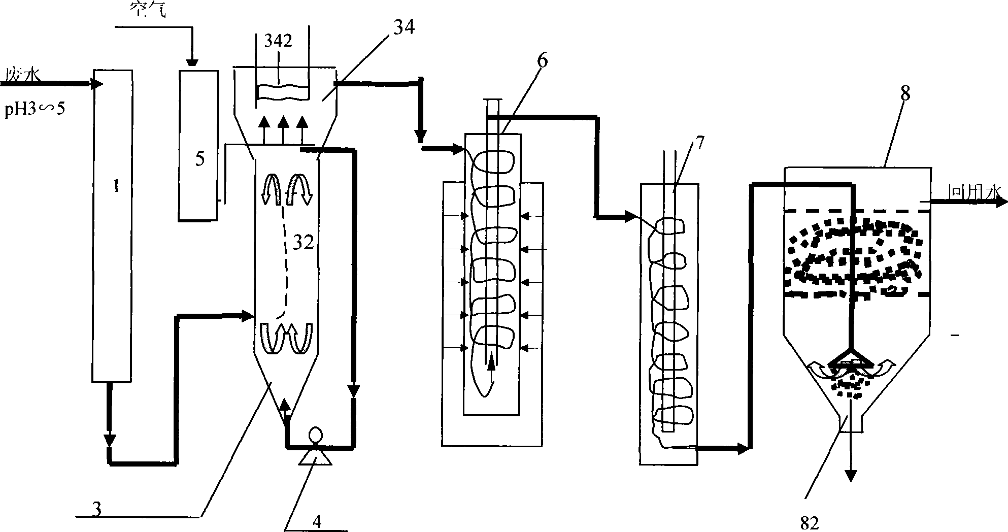 Handling method for advanced purification of little-volume refractory wastewater and operation equipment