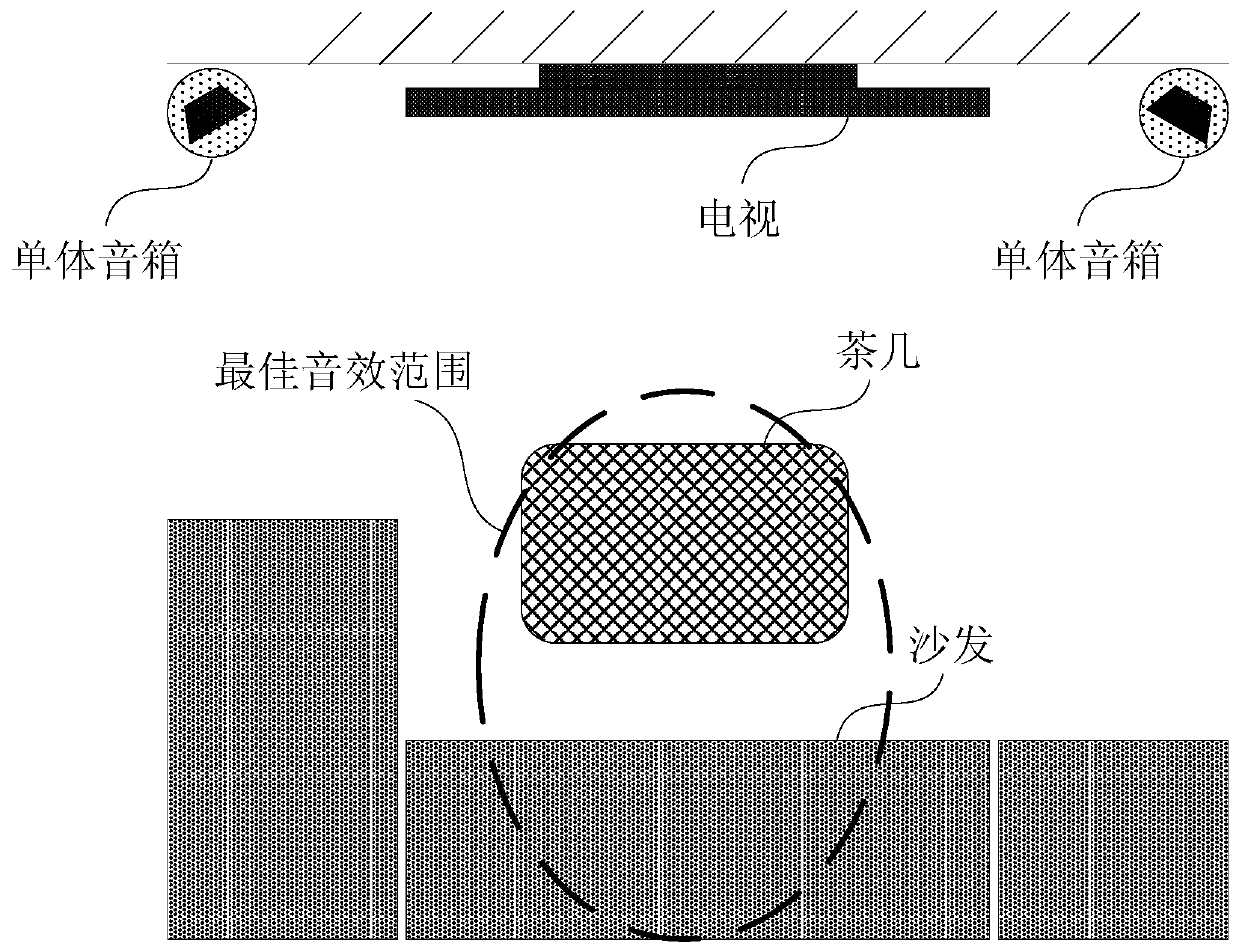 A control method, device, storage medium and smart speaker for a smart speaker