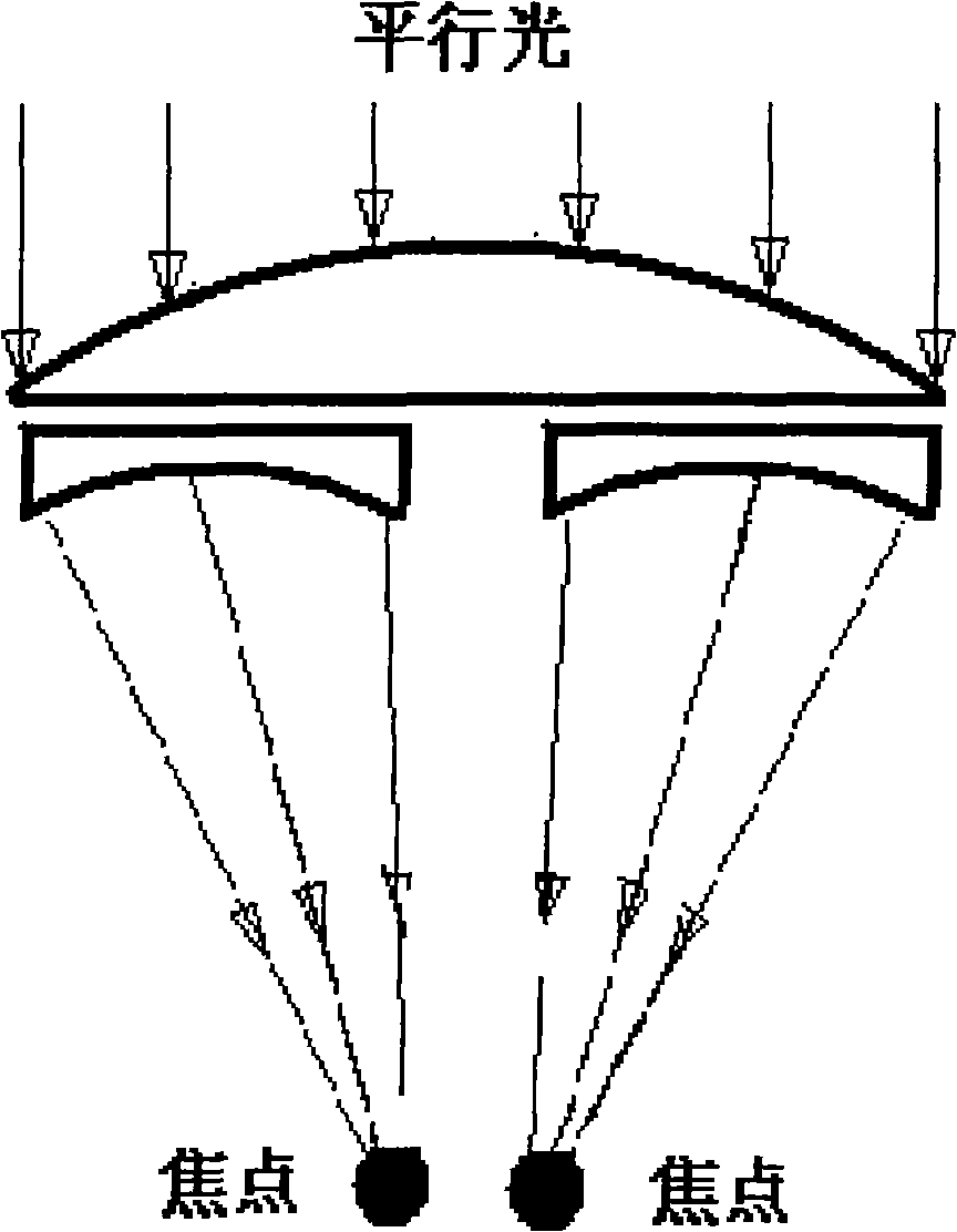 Spectacle, spectacle piece and use of spectacle