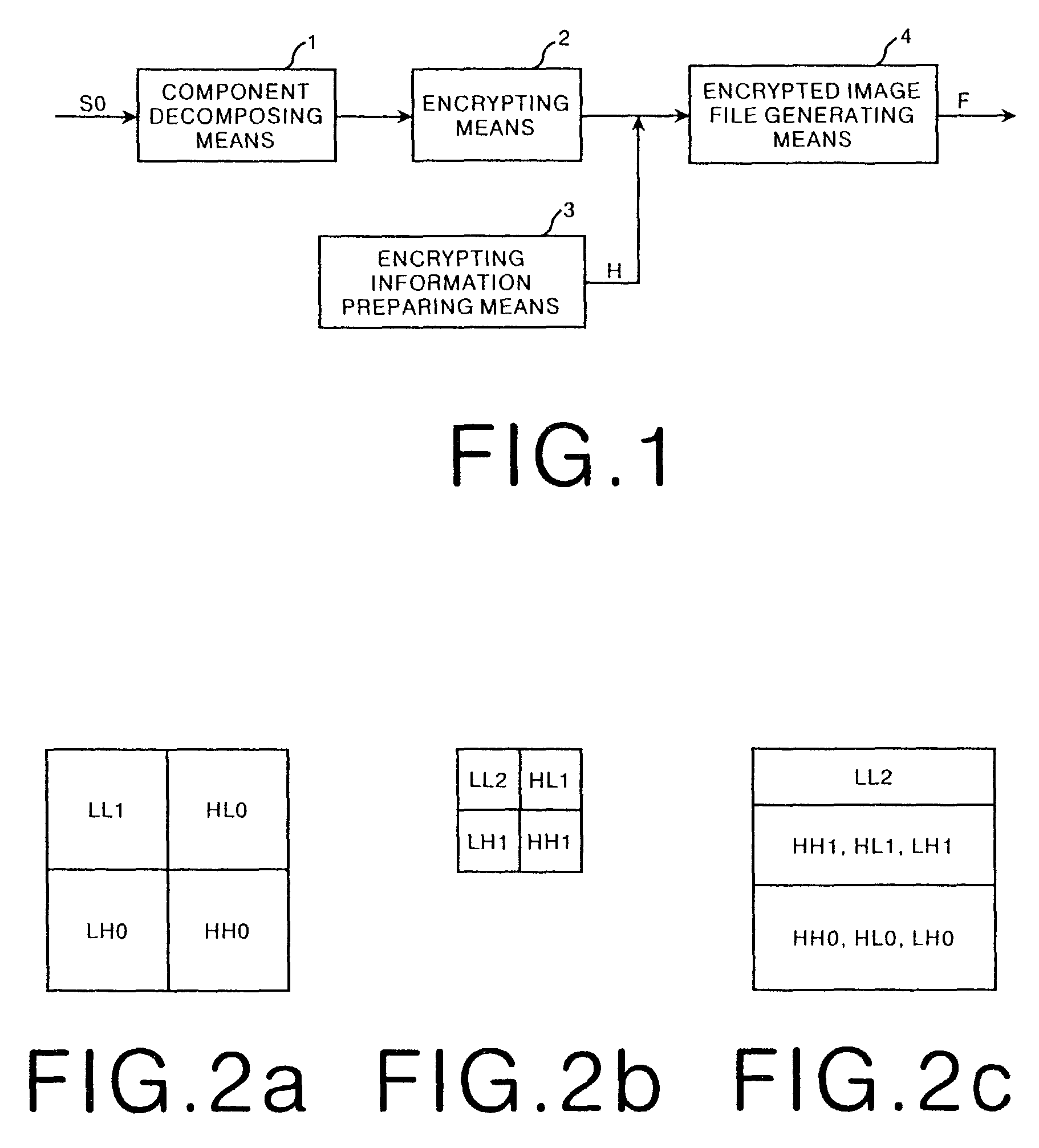 Image encrypting method and device, image decrypting method and device, and recording medium