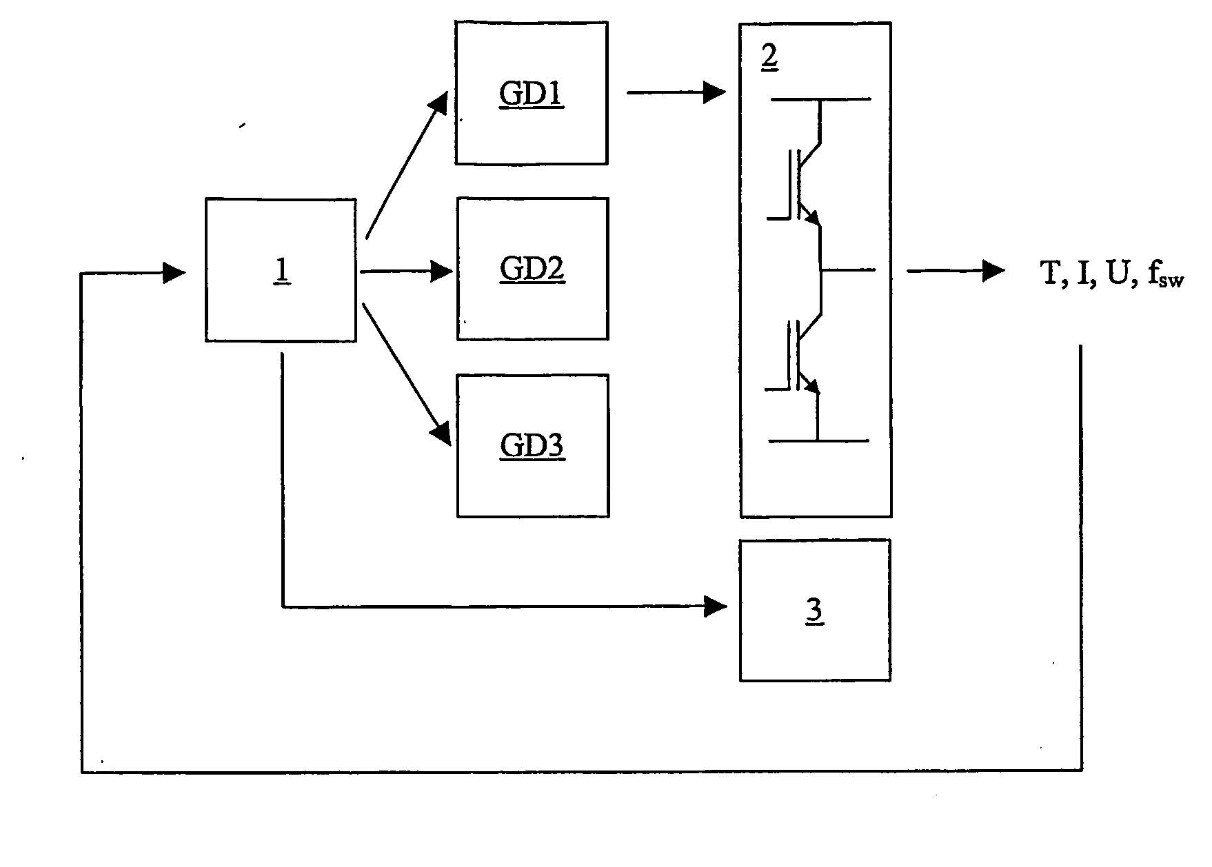 Method and arrangement in inverter
