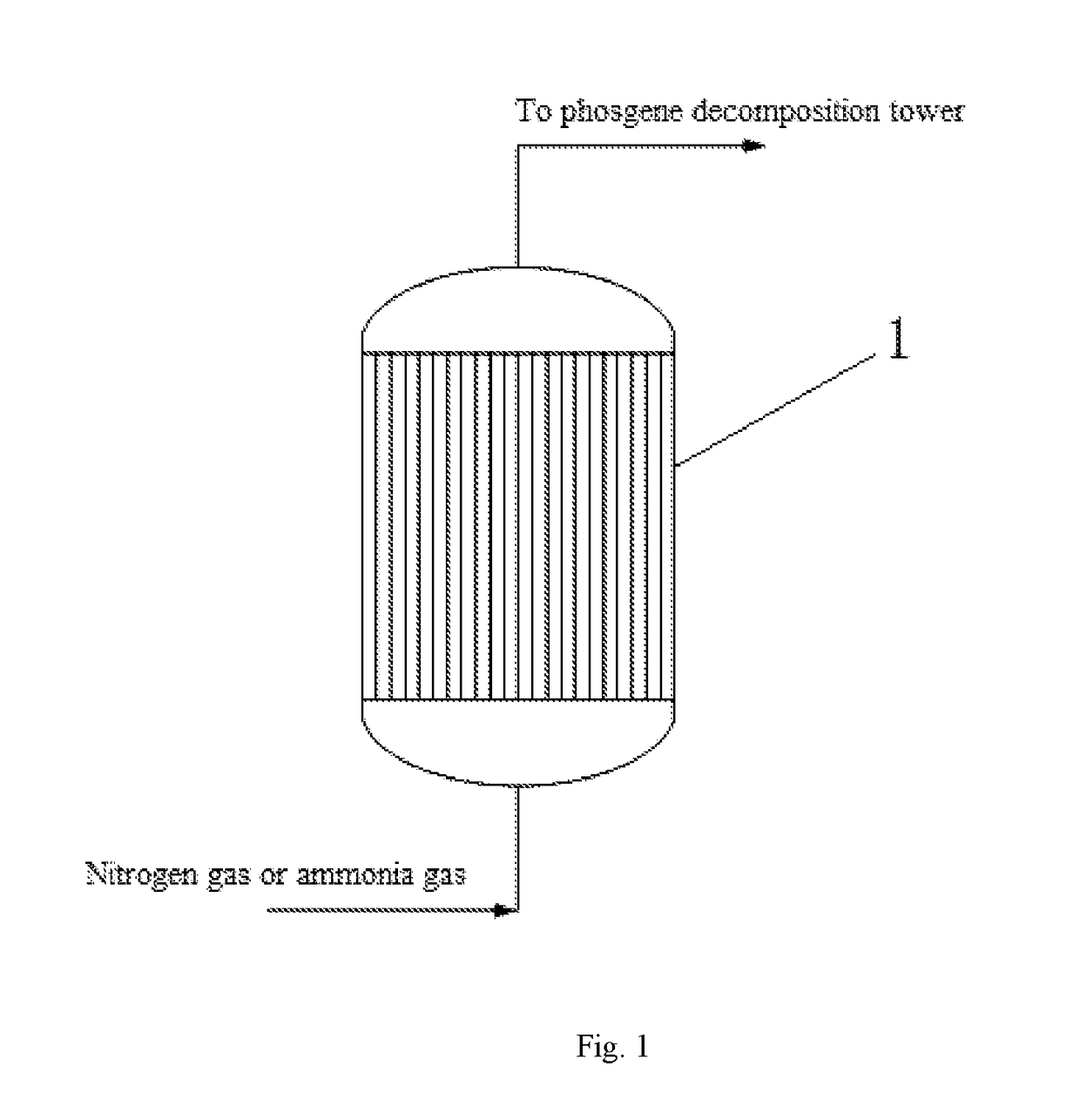 Method for replacement of phosgene synthesis column catalyst