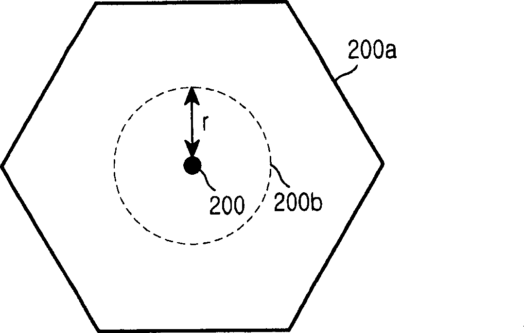 Frequency reuse method in an orthogonal frequency division multiplex mobile communication system