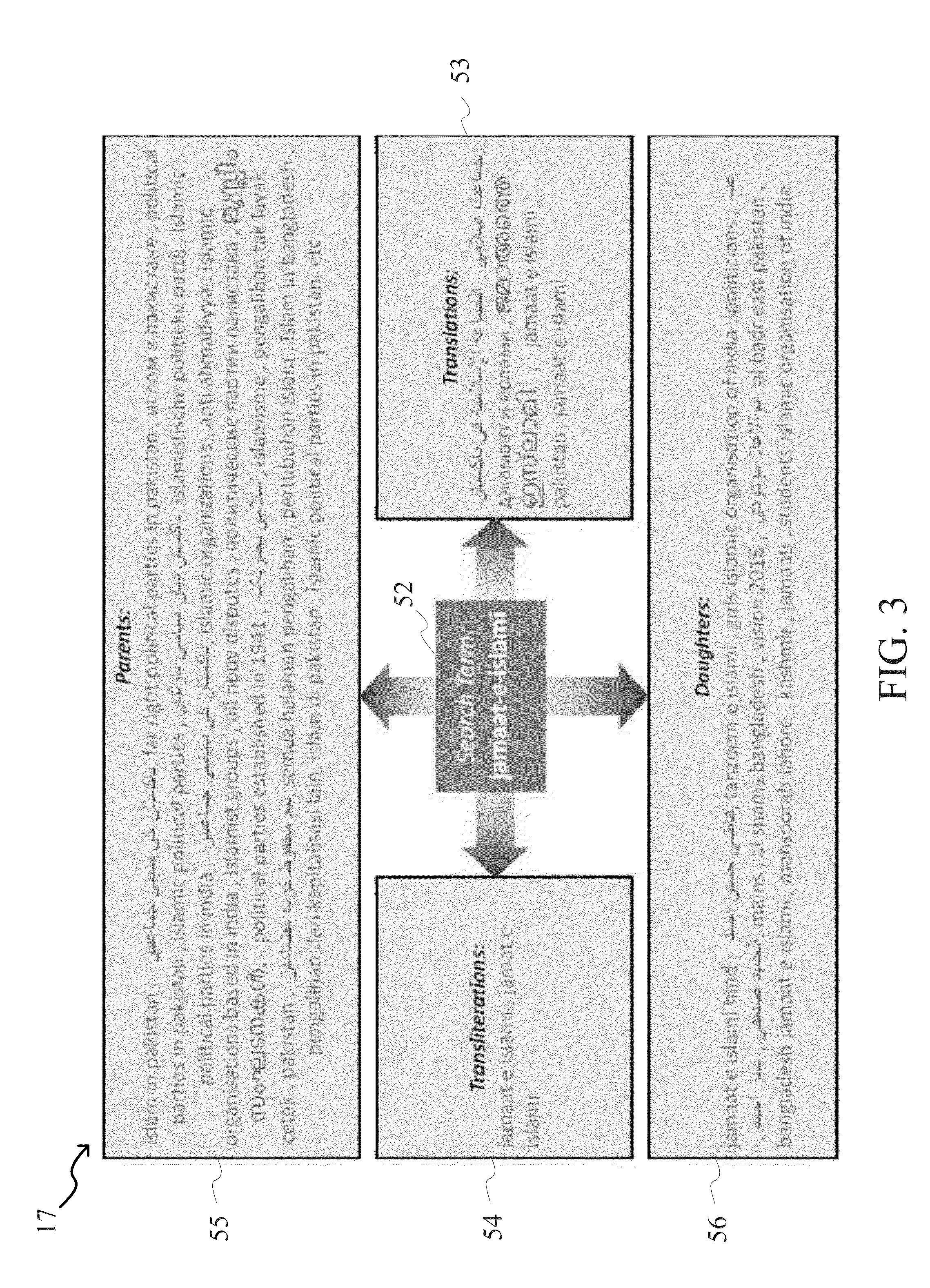 System and Method for Data Mining Using Domain-Level Context