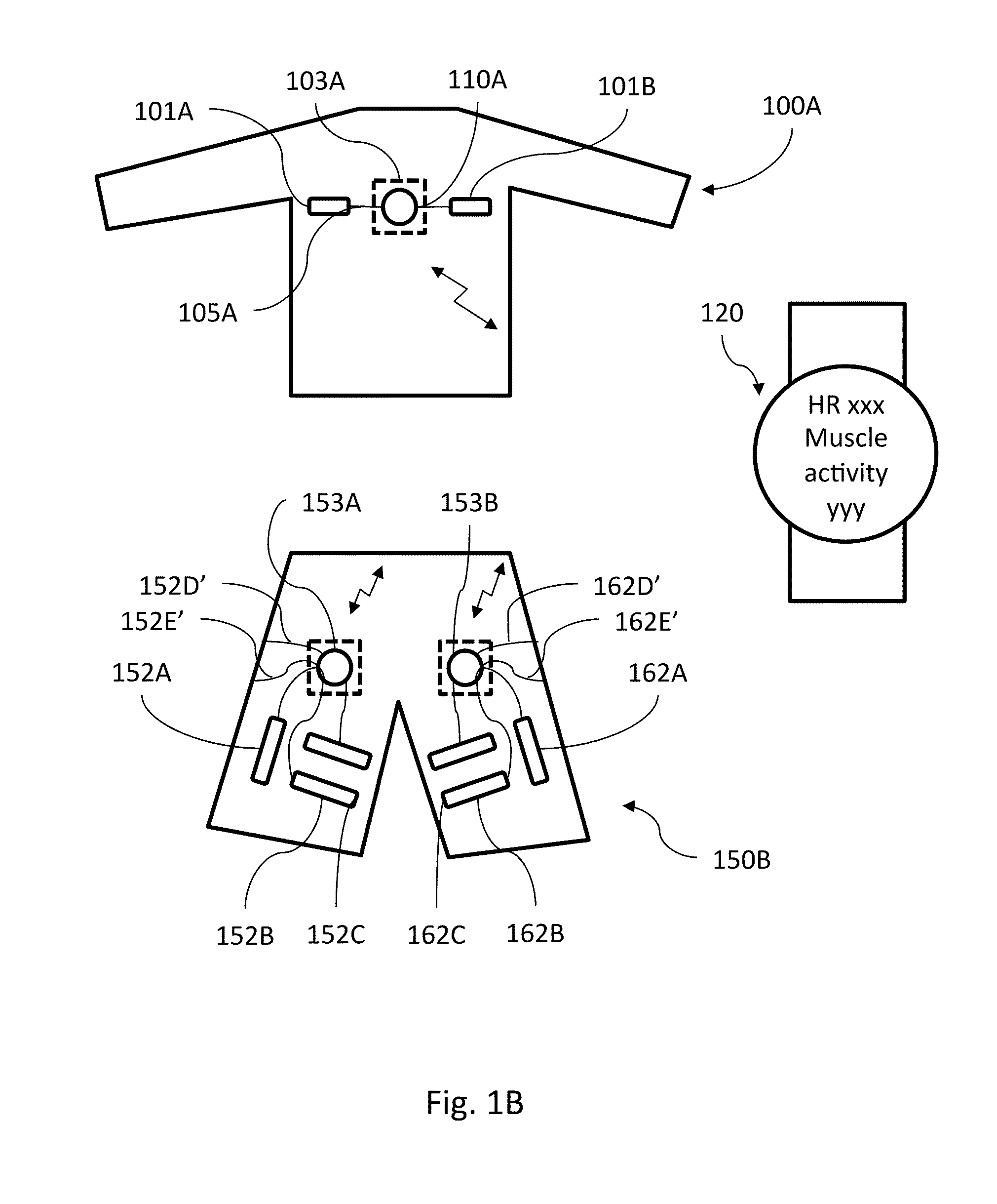 Communication Module for Personal Performance Monitoring and a Related Device, System and Method