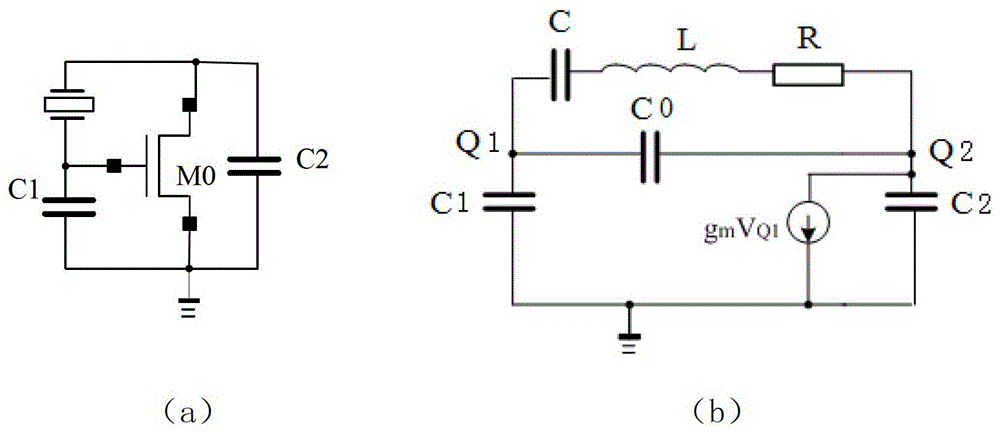 Multi-frequency crystal oscillator circuit