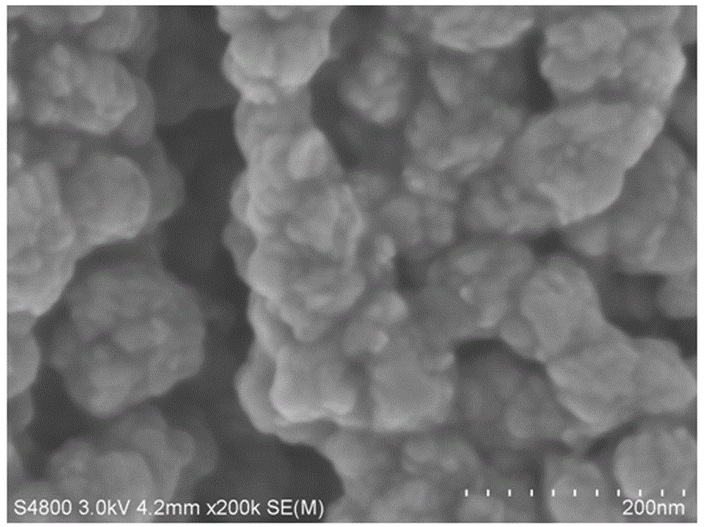 Method for preparing tin antimony oxide conductive nano material