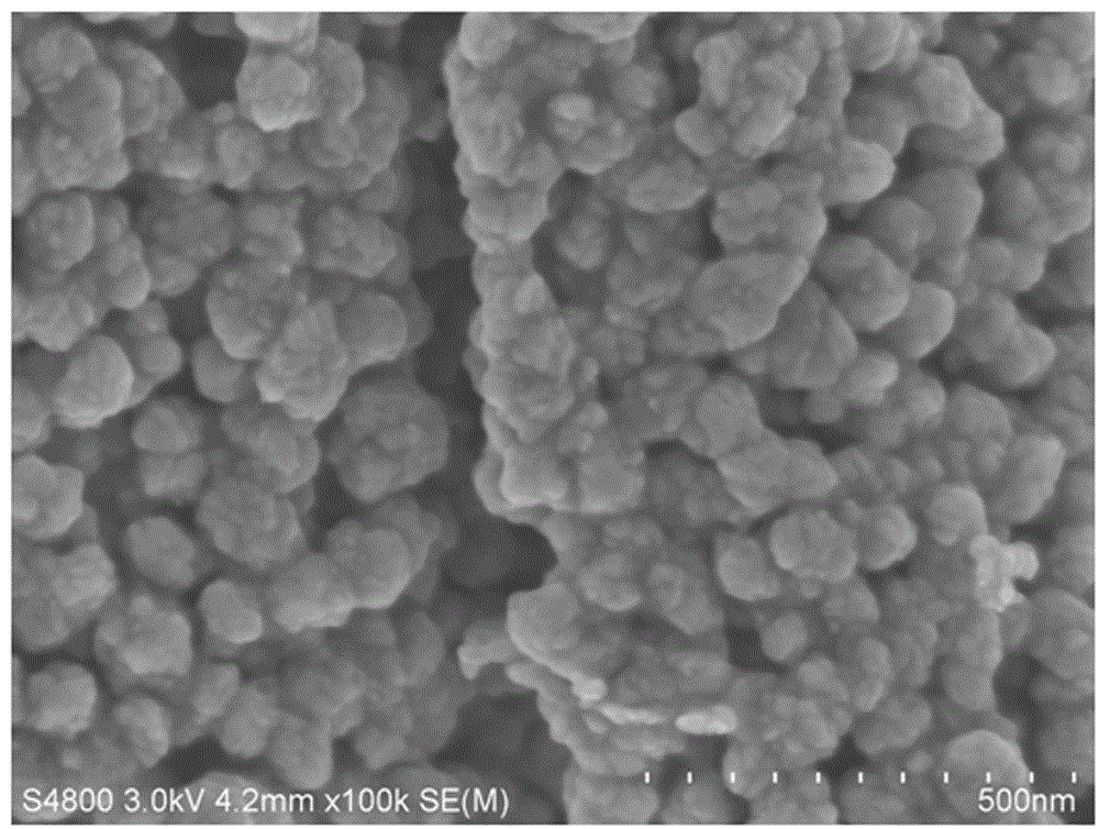 Method for preparing tin antimony oxide conductive nano material