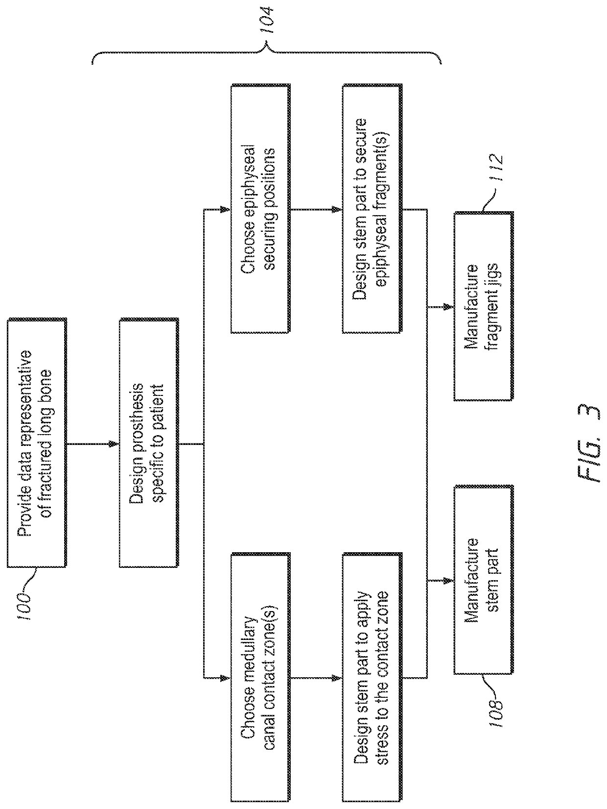 Patient-specific bone fracture prostheses and methods of making the same