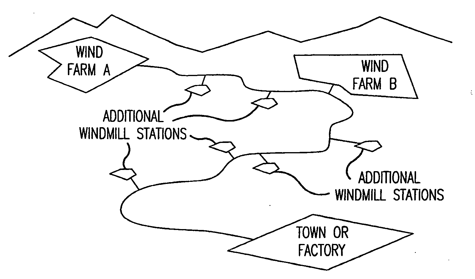 Method and apparatus for storing and transporting energy using a pipeline