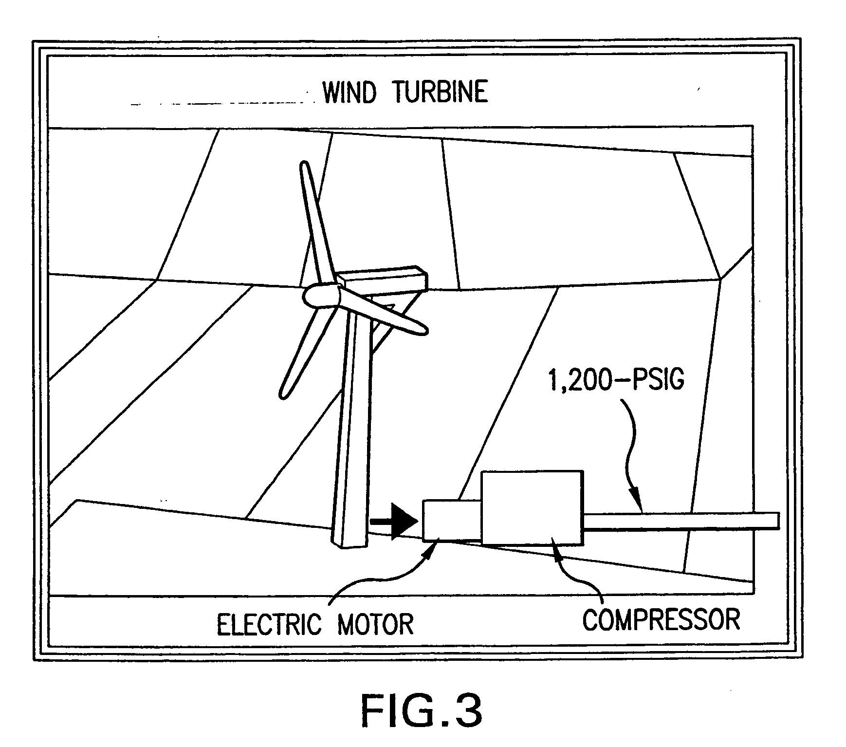 Method and apparatus for storing and transporting energy using a pipeline