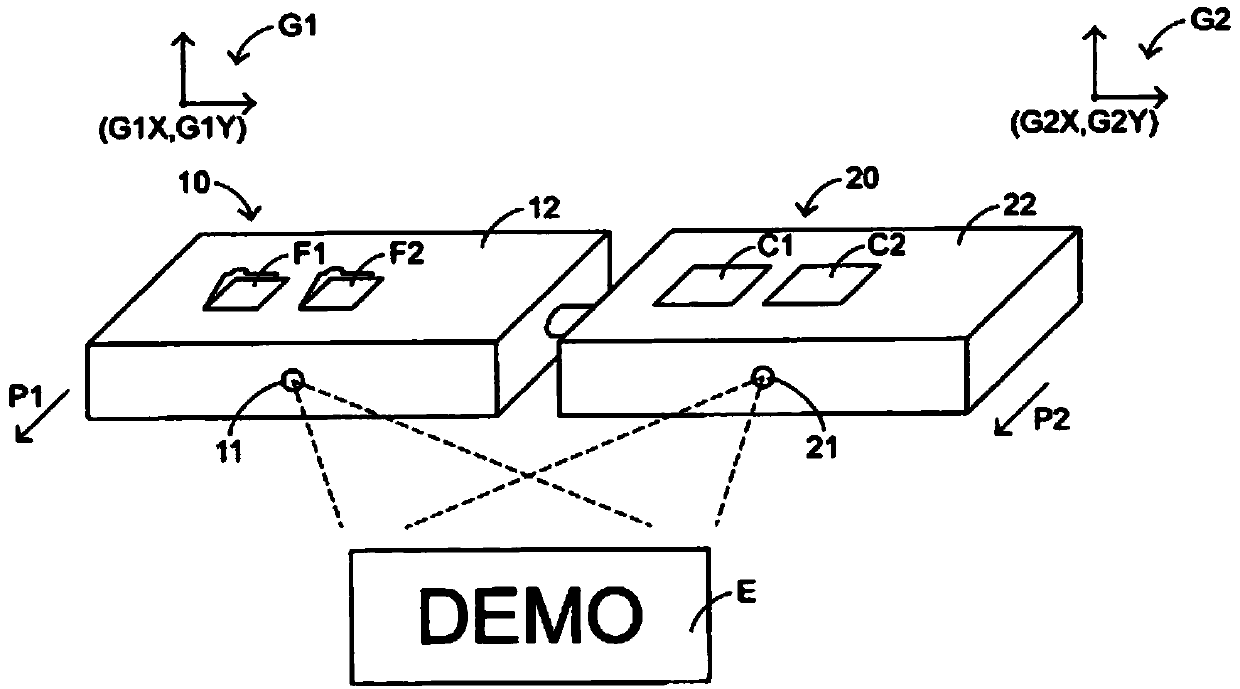 Input equipment with projection function