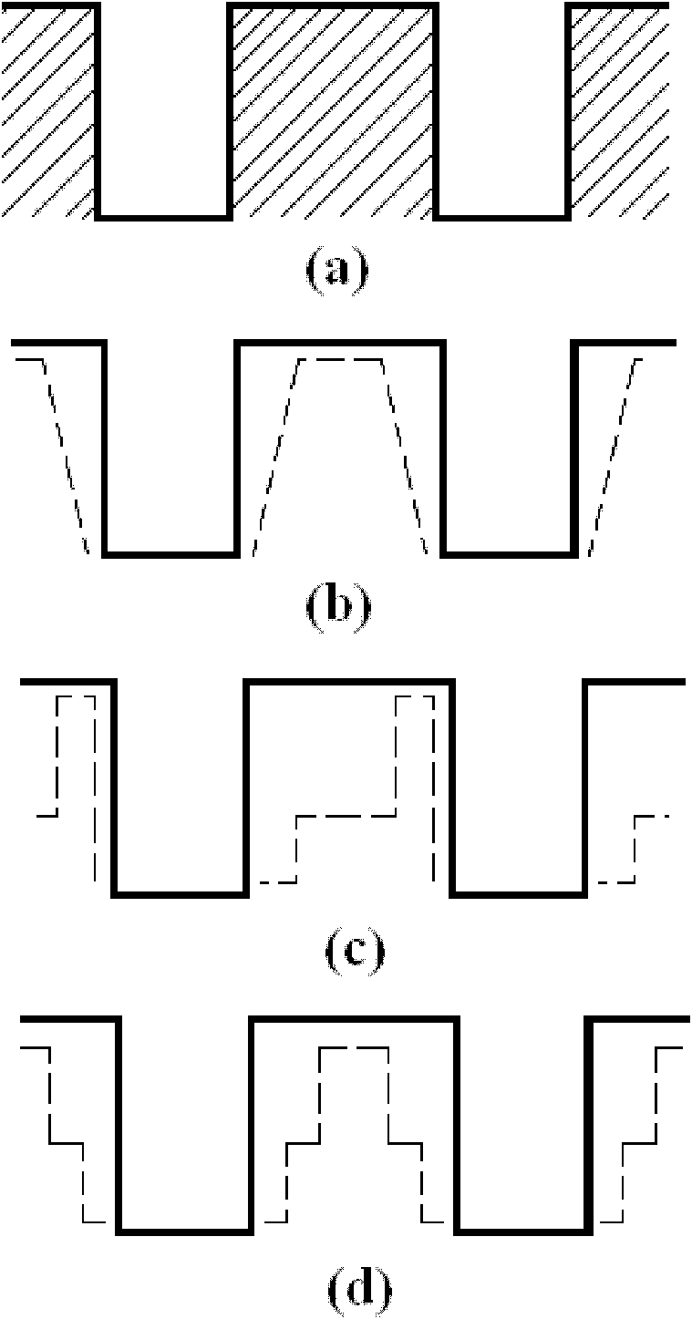 Manufacturing method of modulation-doped gallium nitride series light-emitting diode
