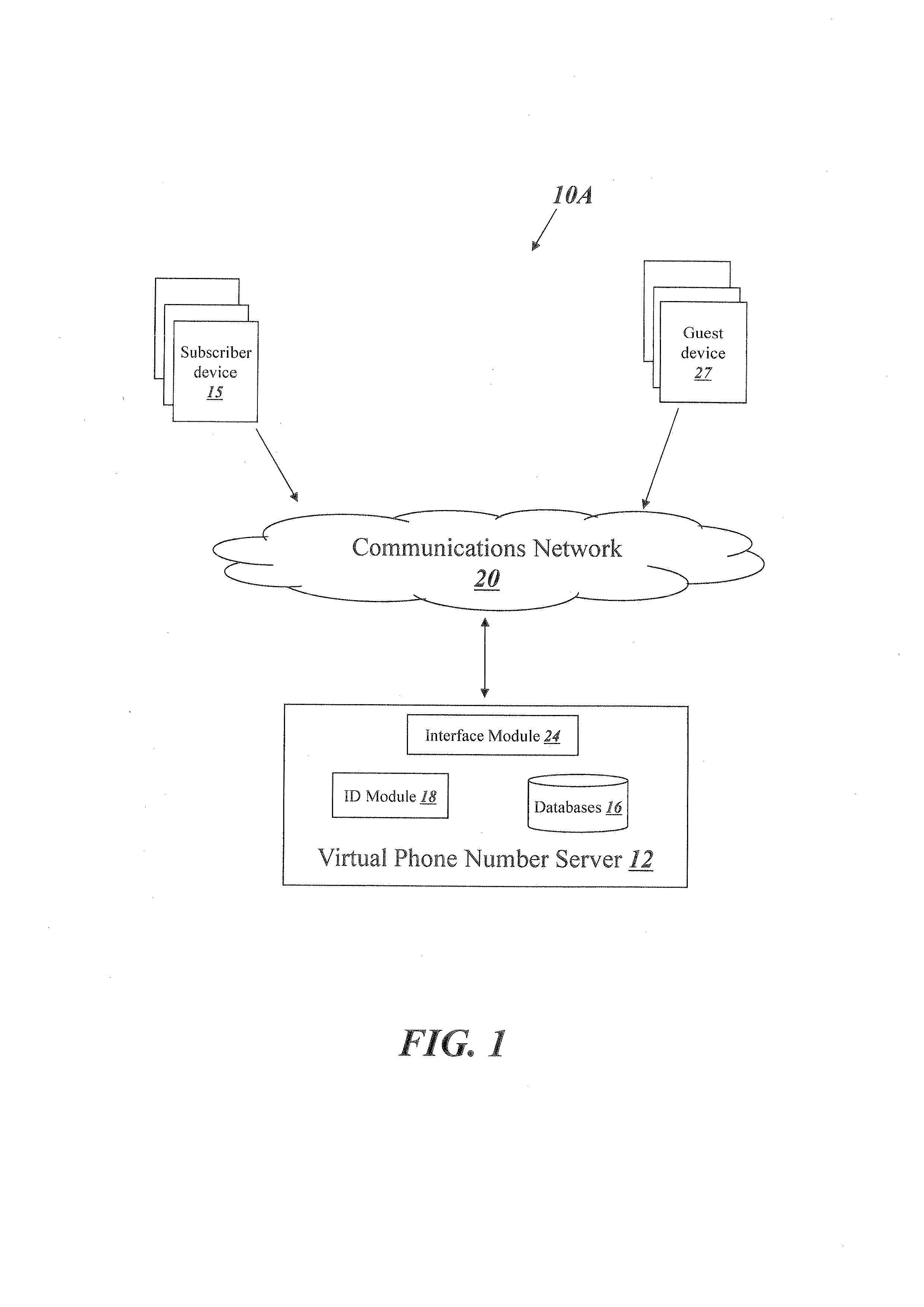 Systems and methods for hosting anonymous virtual phone calls, text (SMS) messages, and multi-media (MMS) messages