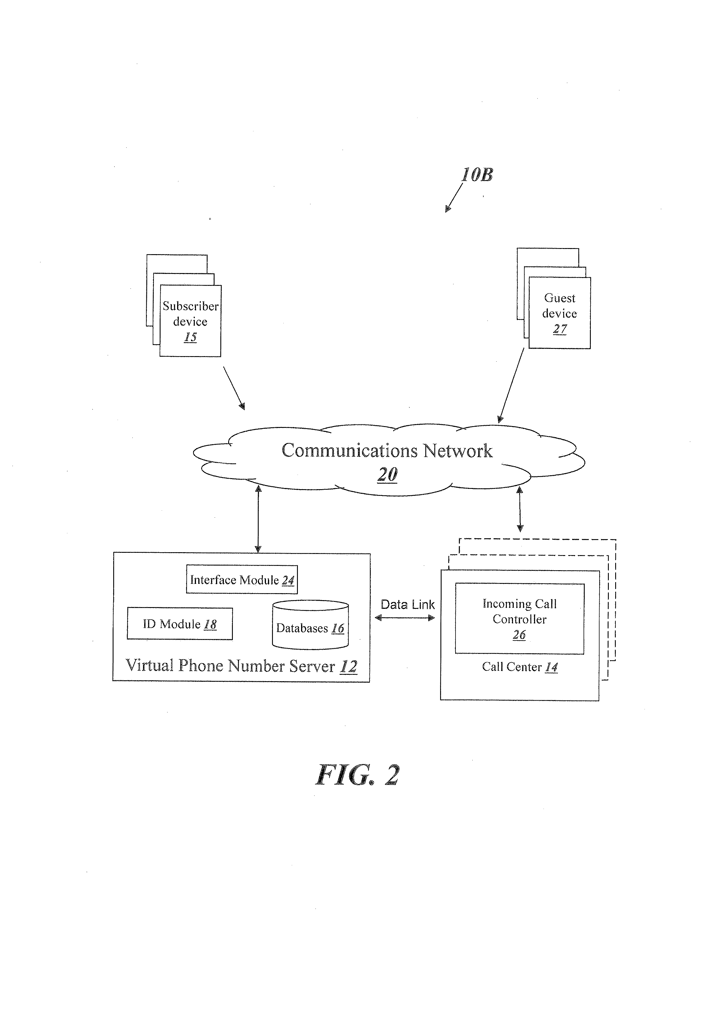 Systems and methods for hosting anonymous virtual phone calls, text (SMS) messages, and multi-media (MMS) messages