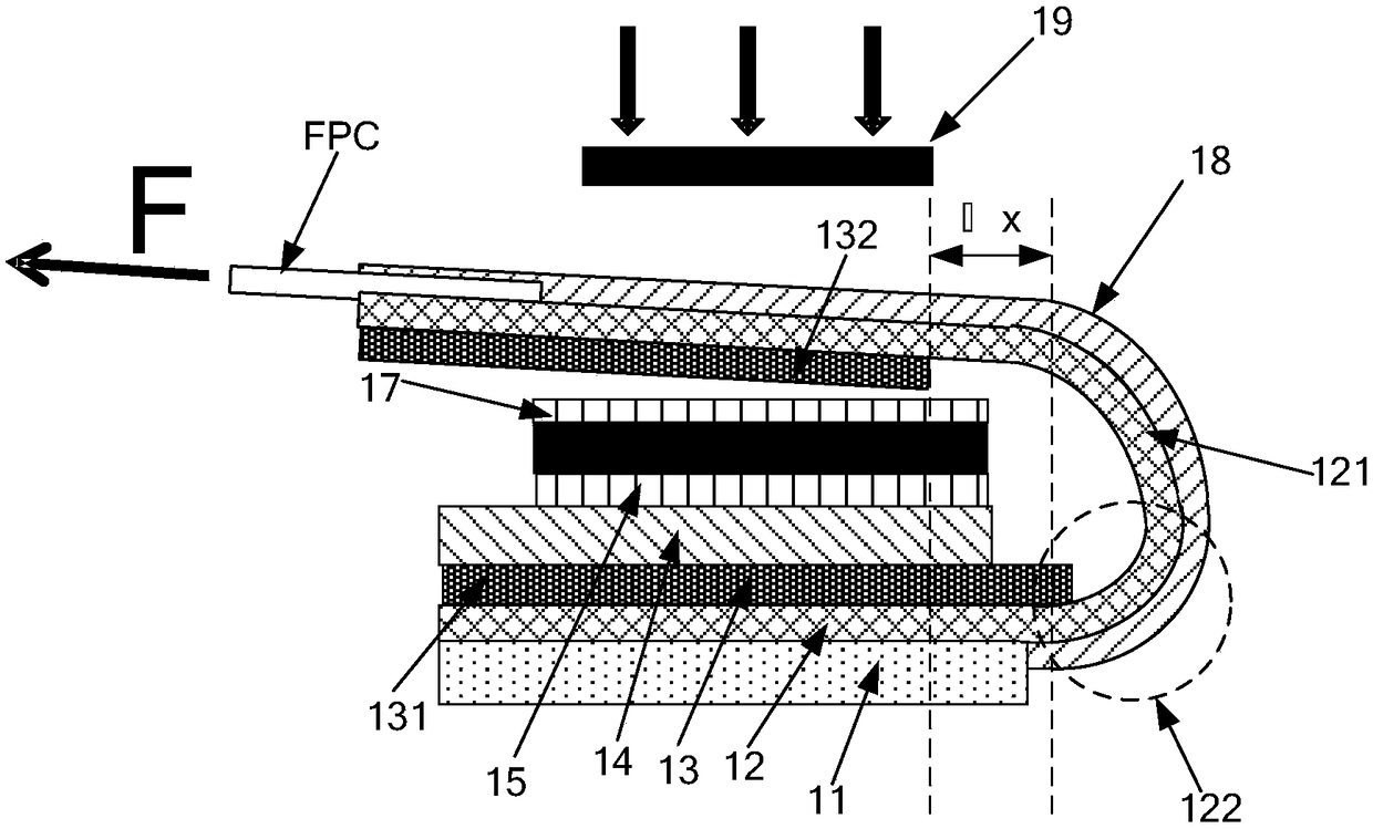 DispLay device