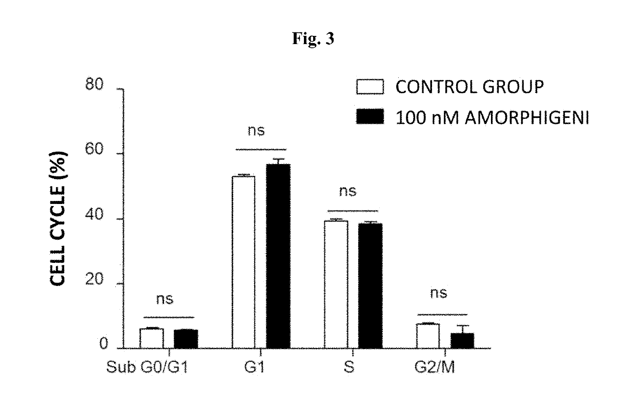 Composition for skin whitening comprising amorphigeni as effective ingredient