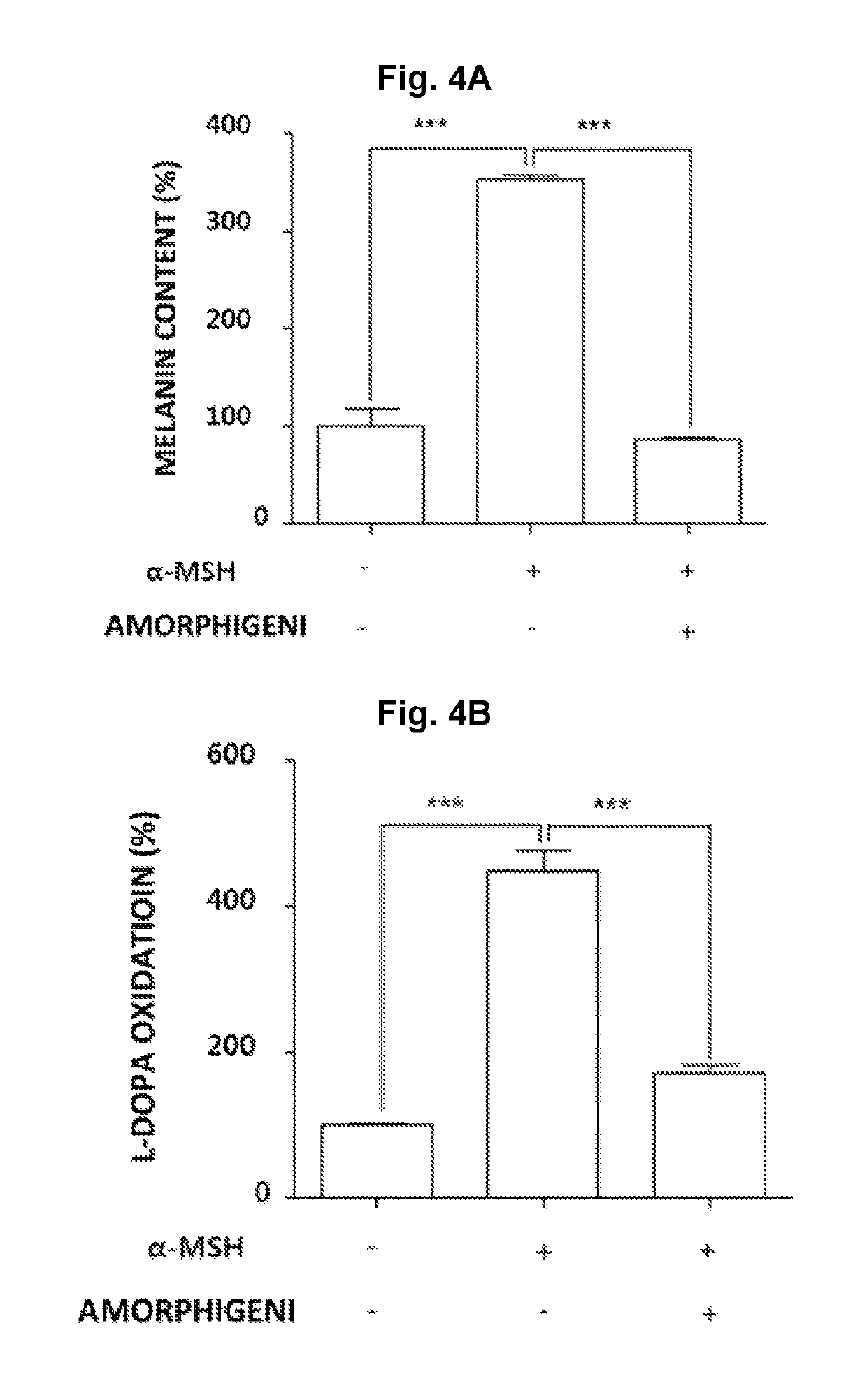 Composition for skin whitening comprising amorphigeni as effective ingredient